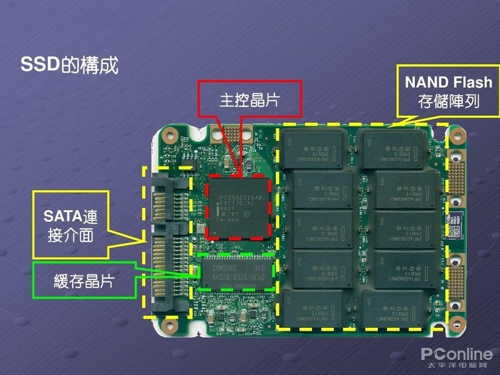 智慧商显促进商业空间体验革新